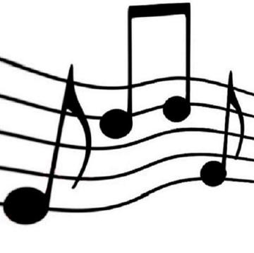 Noten in einem Notensystem Noten in einem Notensystem